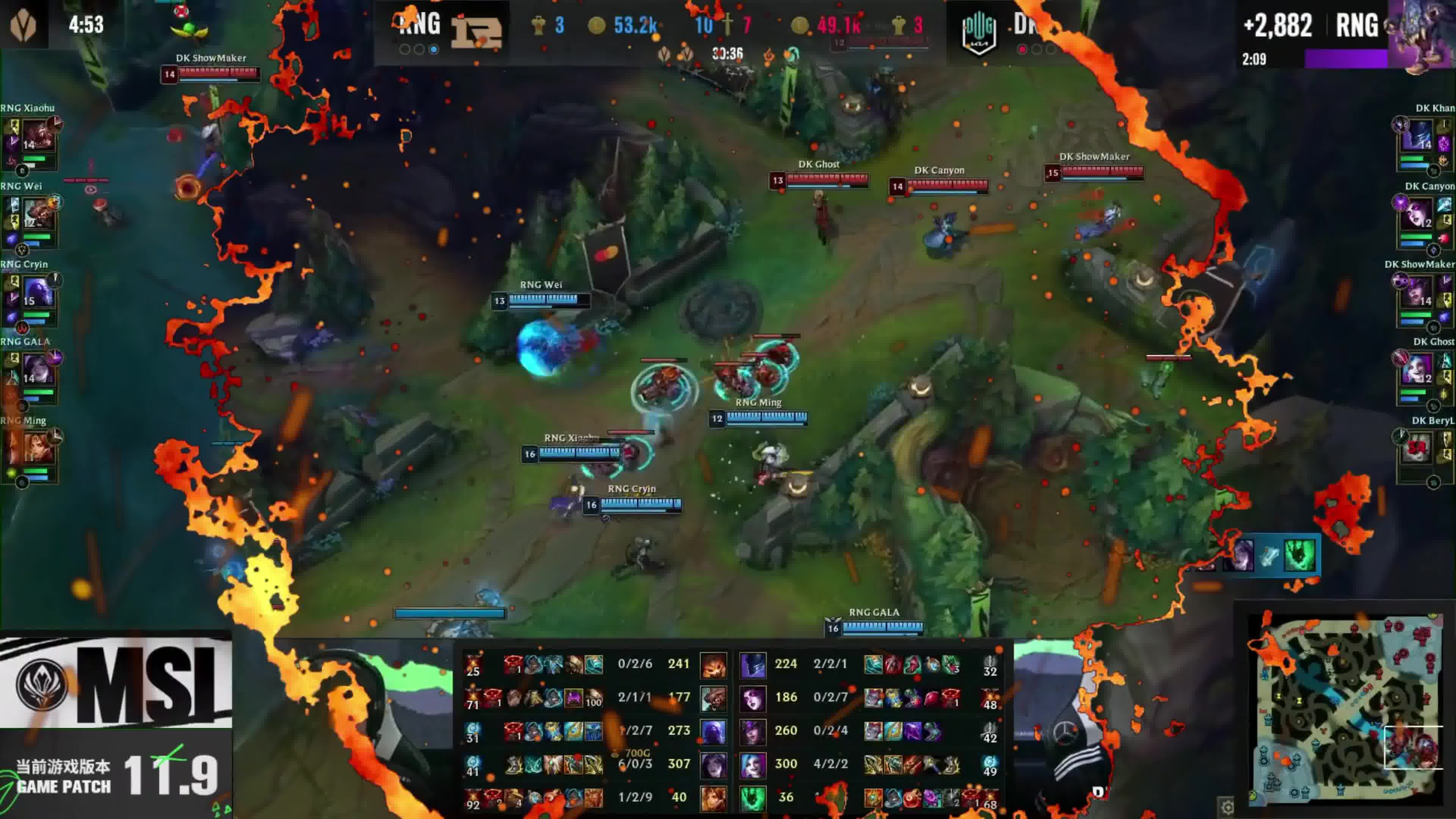 开云-包含东契奇焦点对战，Uzi与80激战SKT分钟，刷新纪录胜负难料！的词条